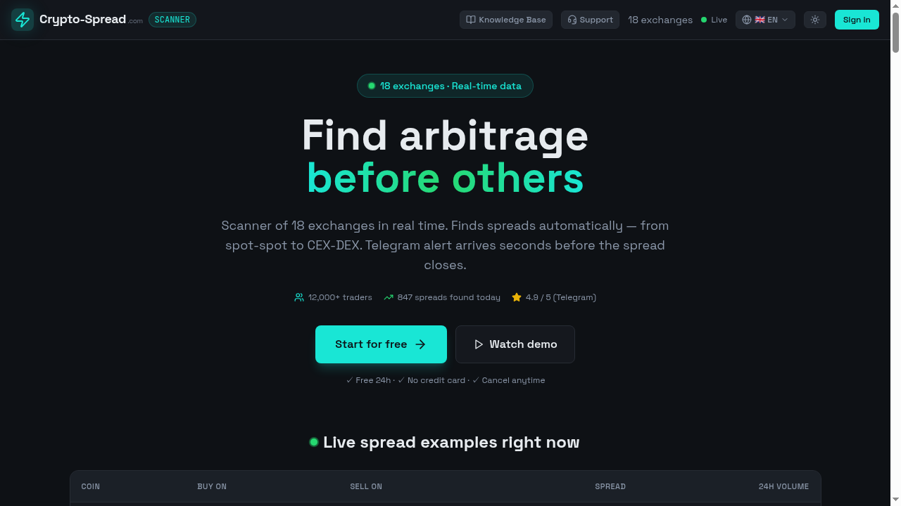 Crypto-Spread — арбитраж криптобирж